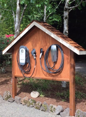 , Is an Electric Vehicle Charging Station Right for Your Property?, Odysys