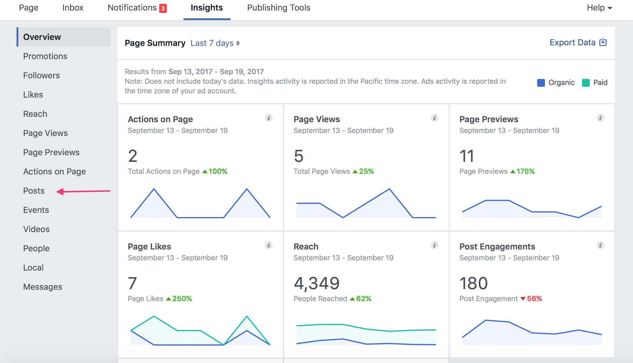 , Marketing Your Blog Posts Part 1: Social Media Promotion, Odysys