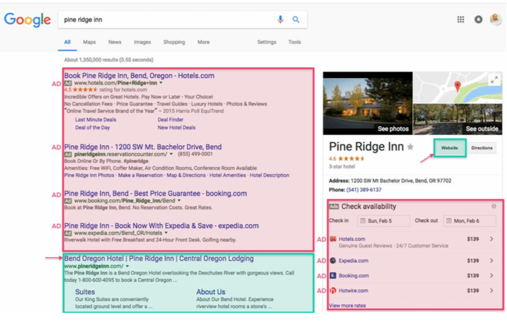 bidding on your B&B or Hotel brand name in AdWords improves your ability to drive a direct booking