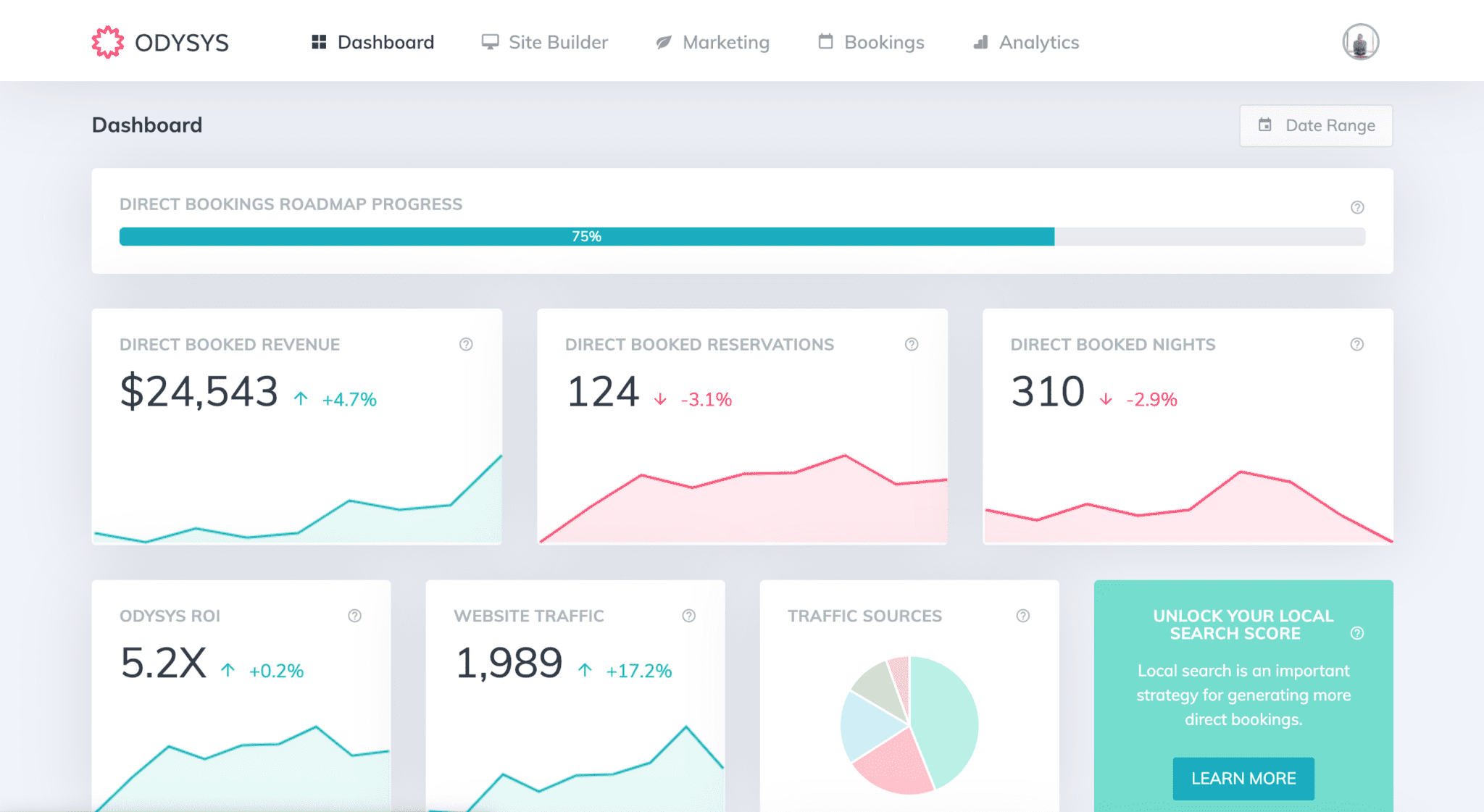 , 2018 In Review &#8211; A Year of Progress, Odysys